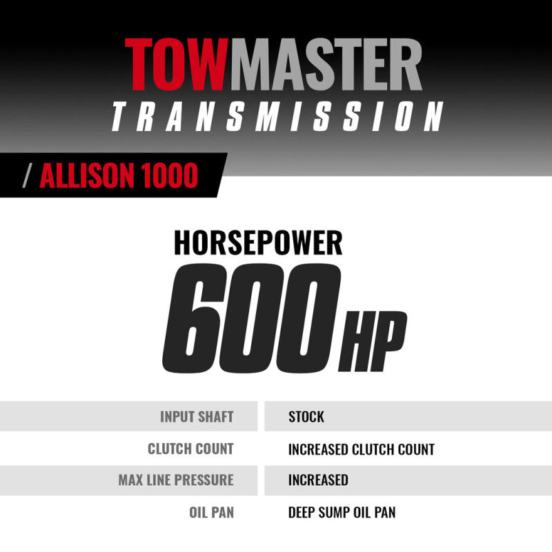 BD Diesel Transmission - 2007-2010 Chev LMM Allison 1000 4wd (Price Includes $2,000 Refundable Core Charge)